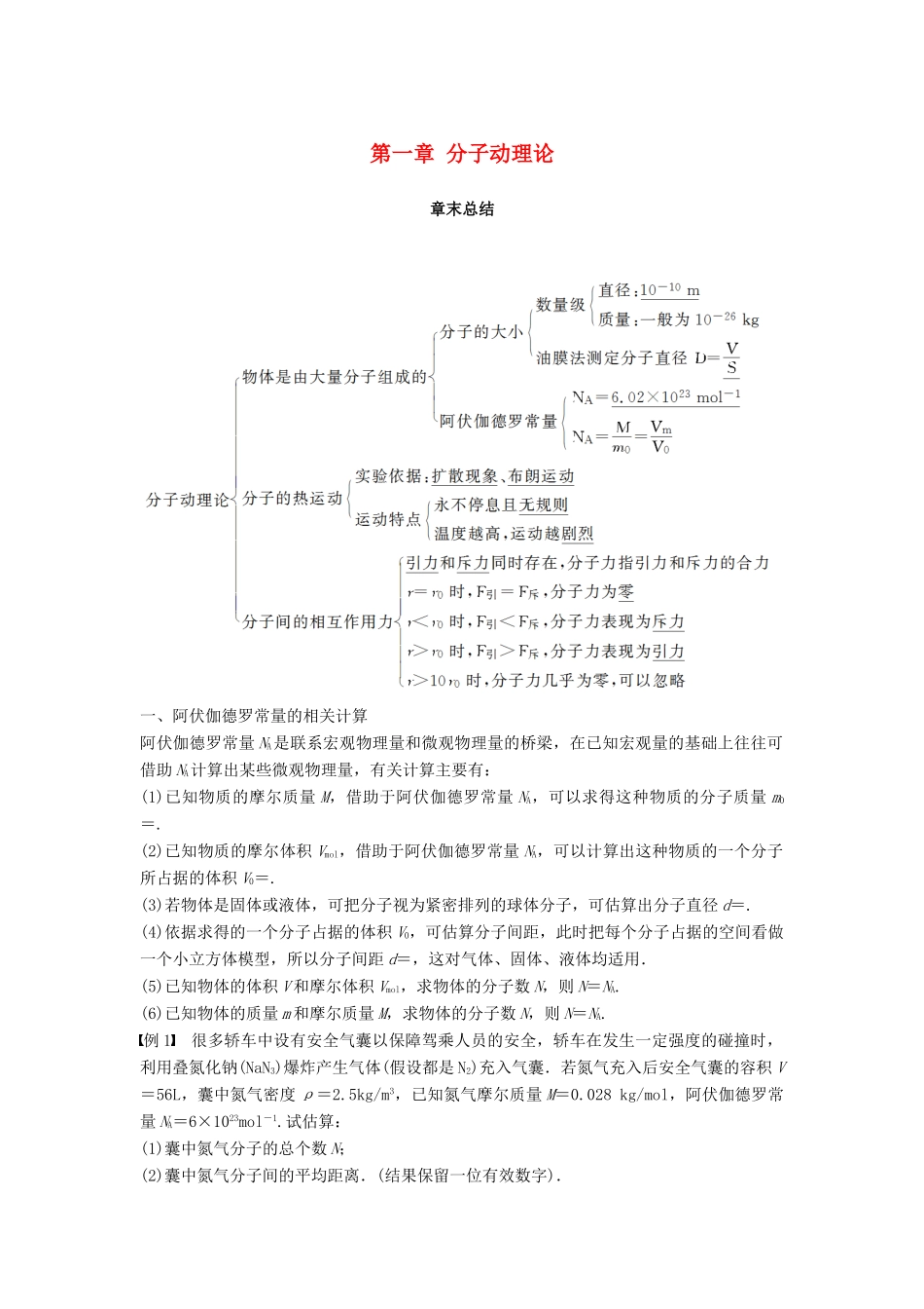 高中物理 第一章 分子动理论章末总结学案 教科版选修3-3-教科版高二选修3-3物理学案_第1页