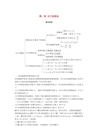 高中物理 第一章 分子动理论章末总结学案 教科版选修3-3-教科版高二选修3-3物理学案