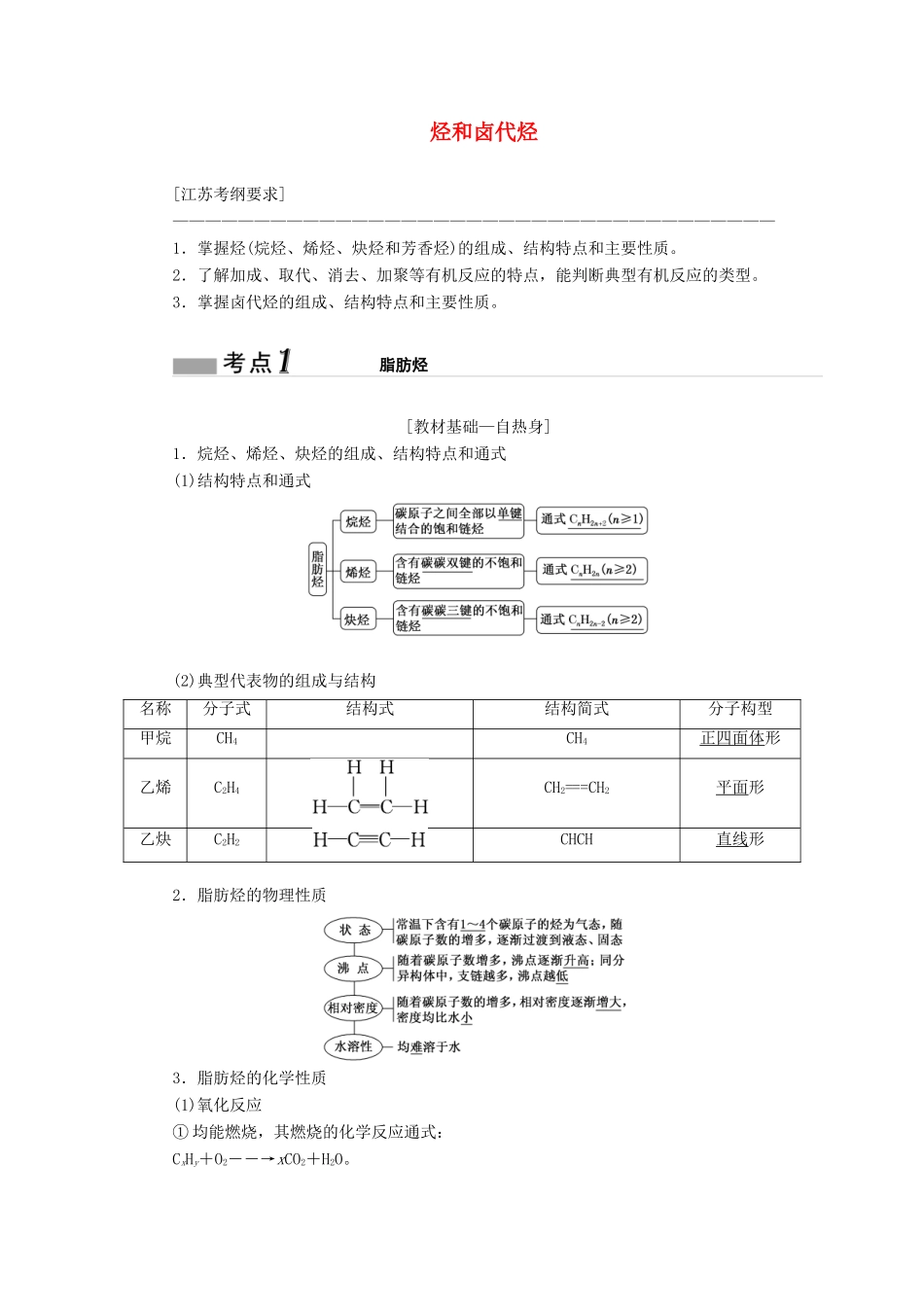 （江苏专版）高考化学一轮复习 专题七 第二十六讲 烃和卤代烃学案（含解析）-人教版高三全册化学学案_第1页