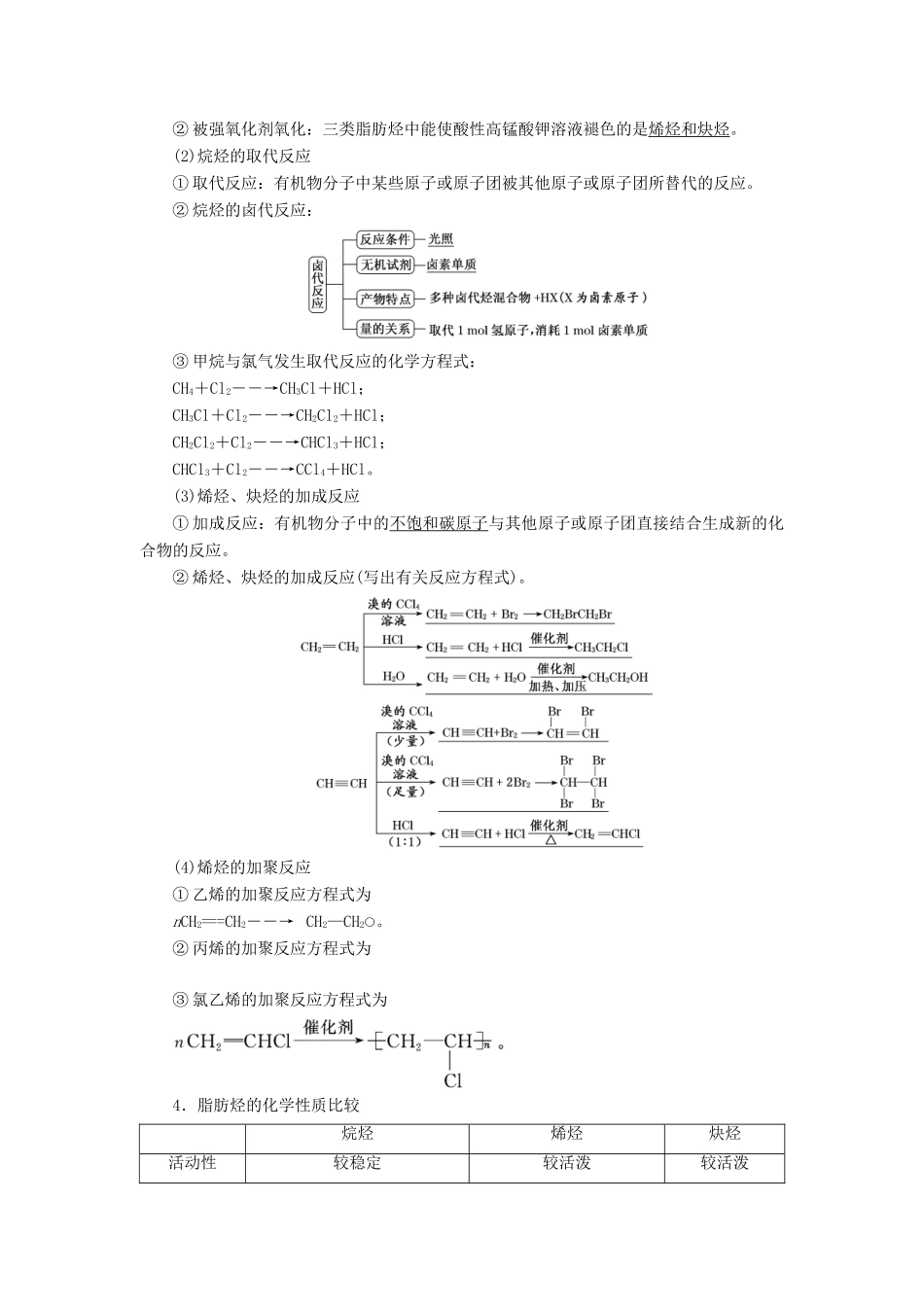 （江苏专版）高考化学一轮复习 专题七 第二十六讲 烃和卤代烃学案（含解析）-人教版高三全册化学学案_第2页
