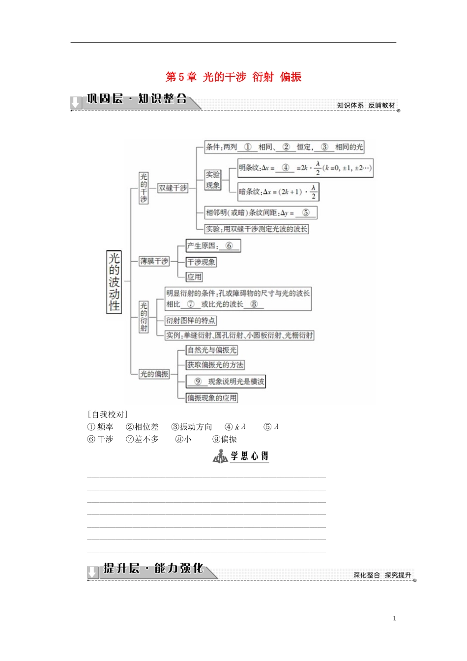 高中物理 第5章 光的干涉 衍射 偏振章末分层突破教师用书 鲁科版选修3-4-鲁科版高中选修3-4物理学案_第1页