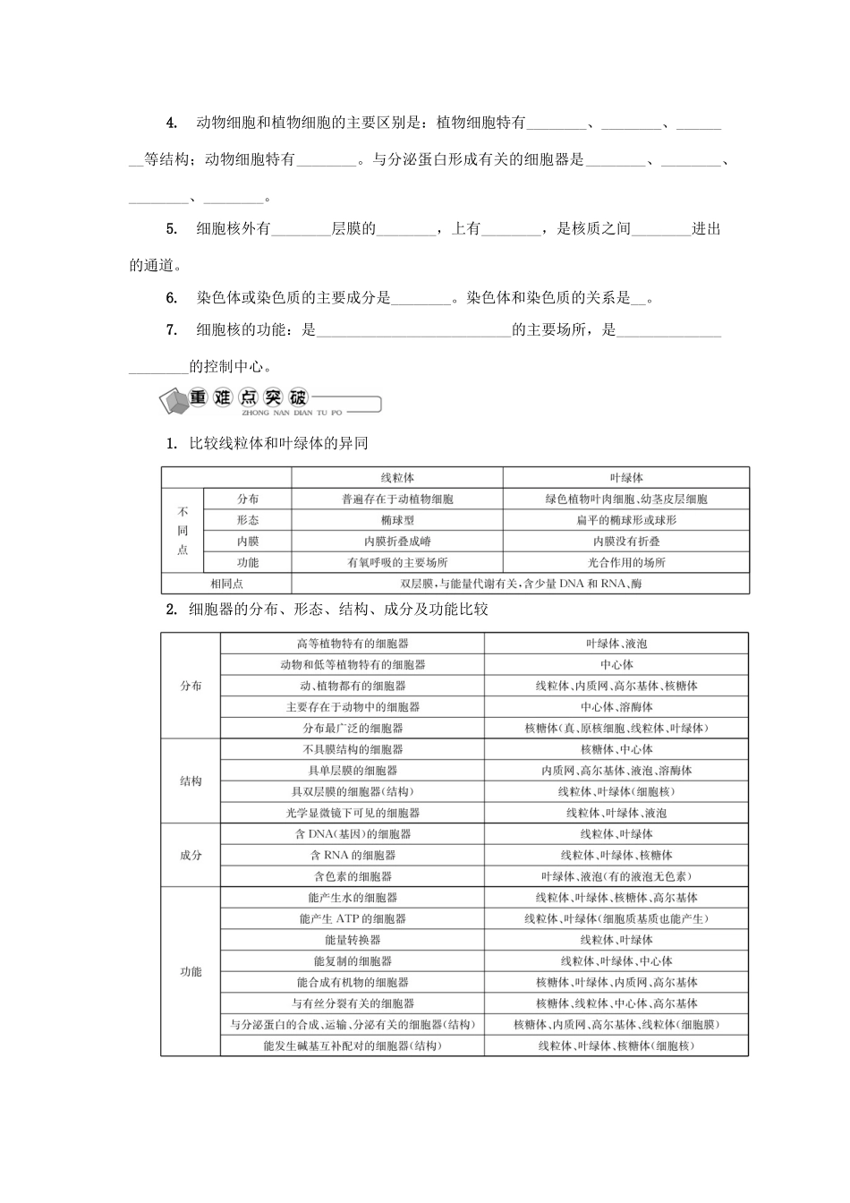 高中生物 第四讲 细胞结构功能（二）学案 苏教版必修1-苏教版高二必修1生物学案_第2页