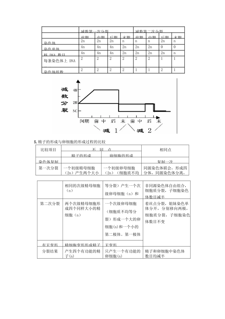 高中生物学业水平测试复习 第8讲 基因和染色体的关系学案-人教版高二全册生物学案_第2页