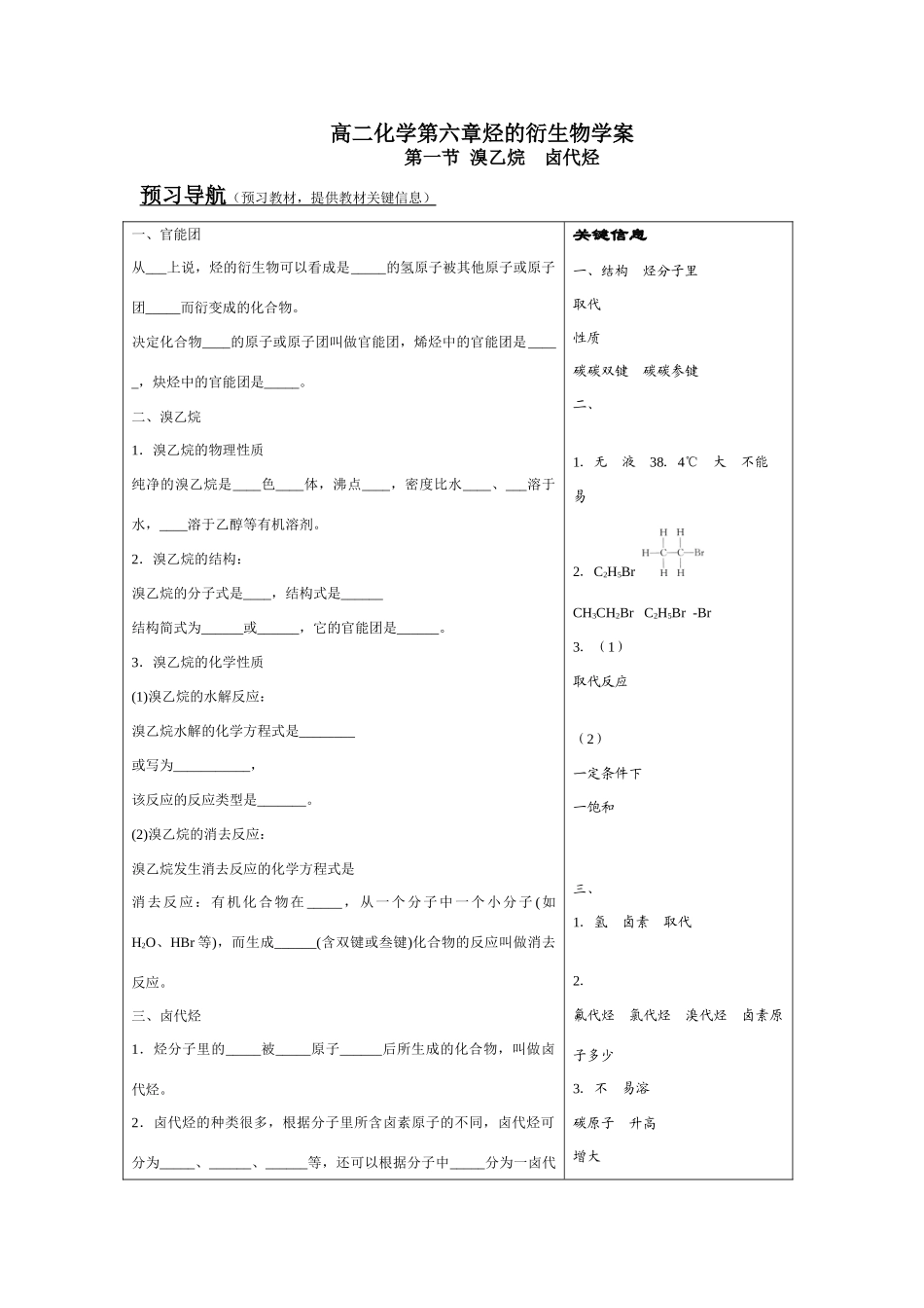 高二化学第六章烃的衍生物学案_第1页