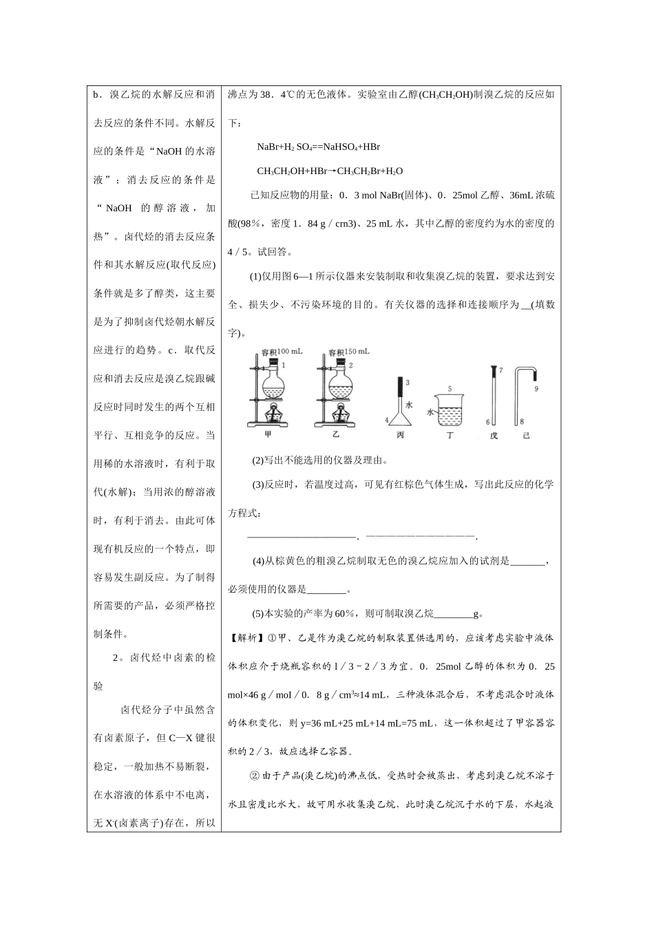 高二化学第六章烃的衍生物学案_第3页