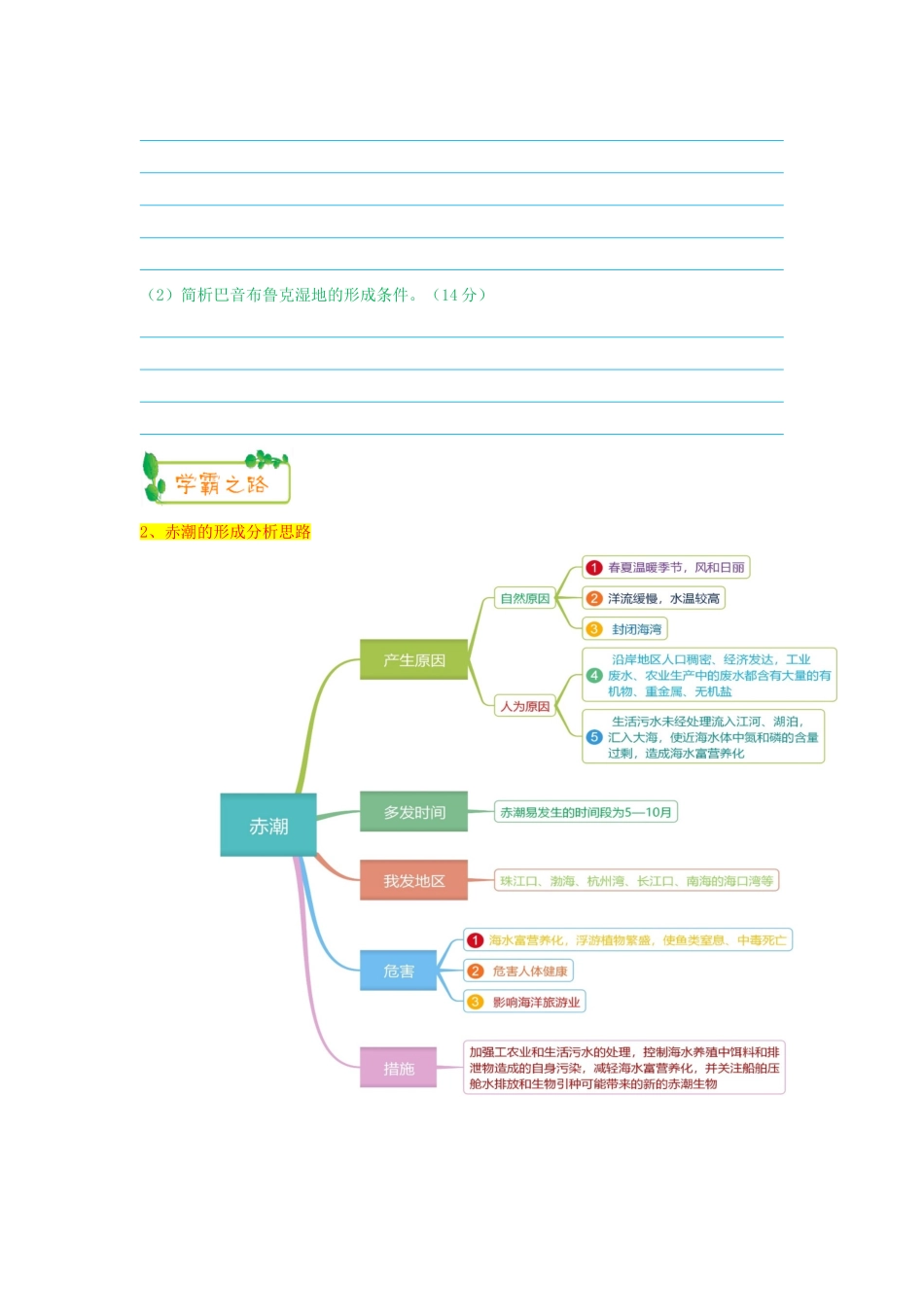 高考地理第一轮复习 专题8 微专题二十九 区域生态——沼泽、赤潮、咸潮、河流断流思维导图学案-人教版高三全册地理学案_第2页