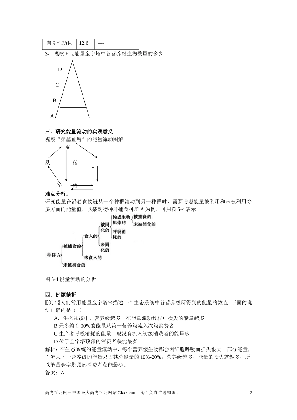 高中生物 生态系统的功能 学案2 中图版必修3_第2页