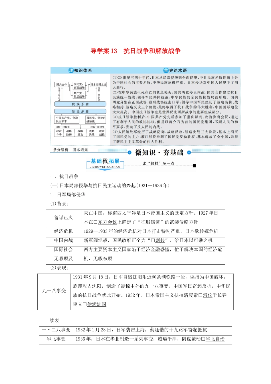 （赢在微点）高考历史总复习 13 抗日战争和解放战争导学案（含解析）新人教版-新人教版高三全册历史学案_第1页