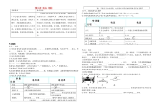中考物理 第8讲 电压 电阻复习学案-人教版初中九年级全册物理学案