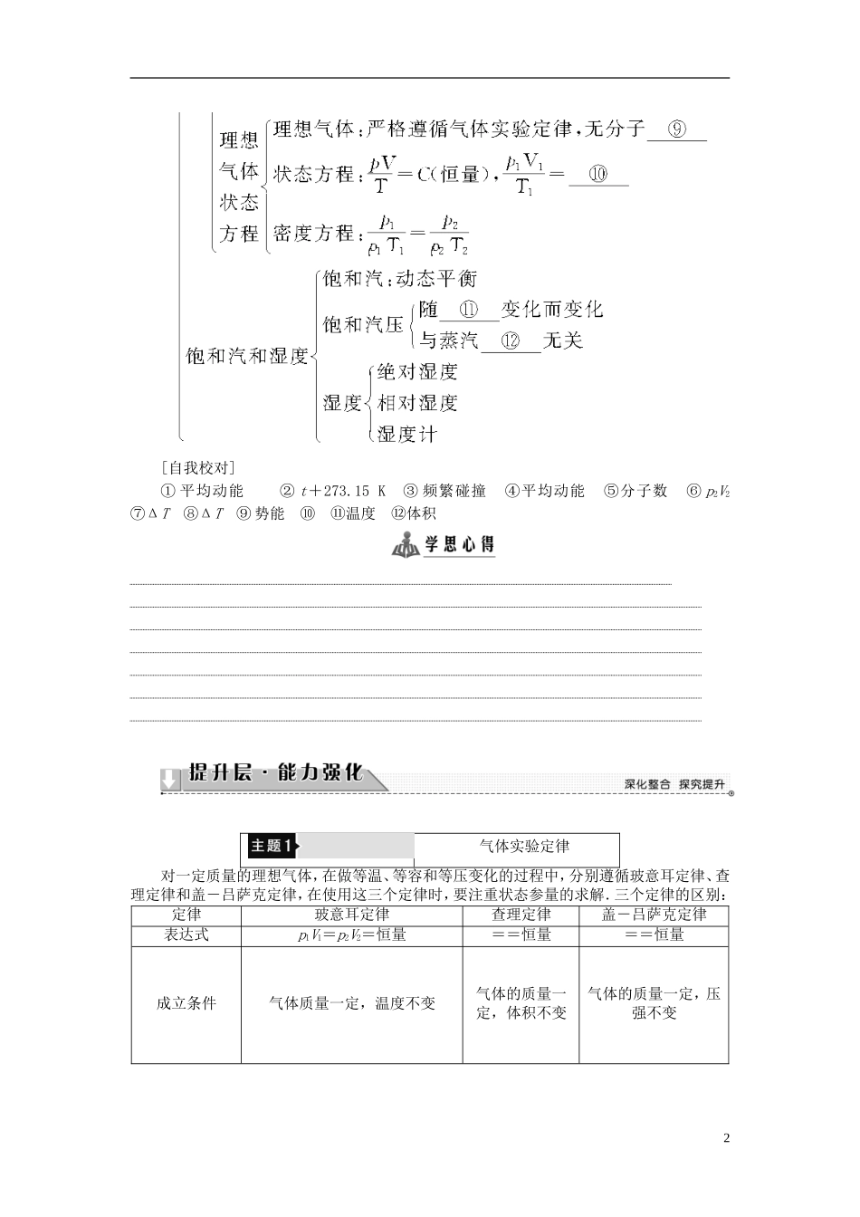 高中物理 第2章 气体定律与人类生活章末分层突破教师用书 沪科版选修3-3-沪科版高二选修3-3物理学案_第2页