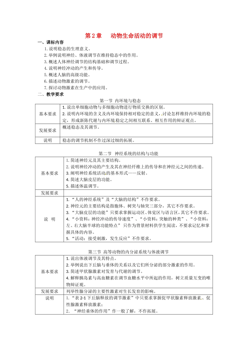 高中生物：第2章 动物生命活动的调节（学案）浙科版必修2_第1页
