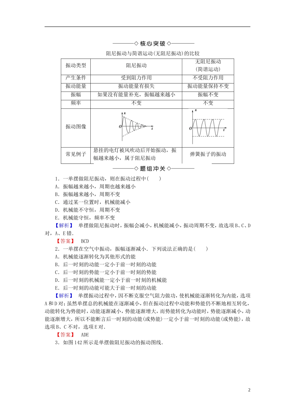 高中物理 第1章 机械振动 4 阻尼振动 受迫振动教师用书 教科版选修3-4-教科版高二选修3-4物理学案_第2页