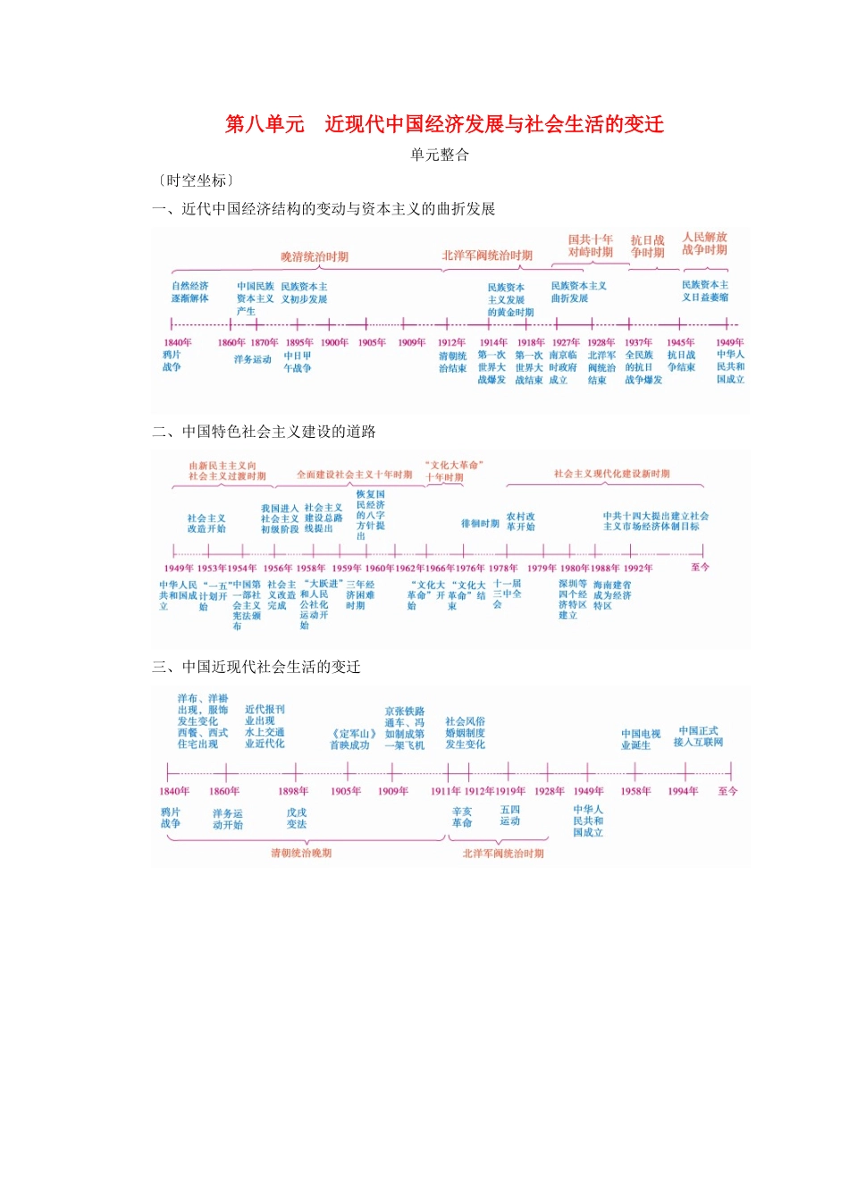 案）高考历史一轮总复习 第八单元 近现代中国经济发展与社会生活的变迁单元整合学案（含解析）-人教版高三全册历史学案_第1页
