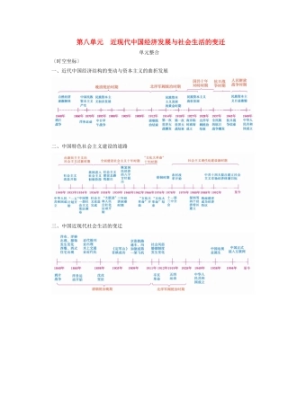 案）高考历史一轮总复习 第八单元 近现代中国经济发展与社会生活的变迁单元整合学案（含解析）-人教版高三全册历史学案
