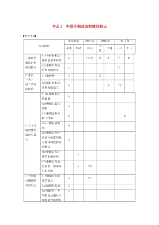 （浙江选考）高考历史一轮总复习 专题一 古代中国的政治制度 考点1 中国早期政治制度的特点学案-人教版高三全册历史学案