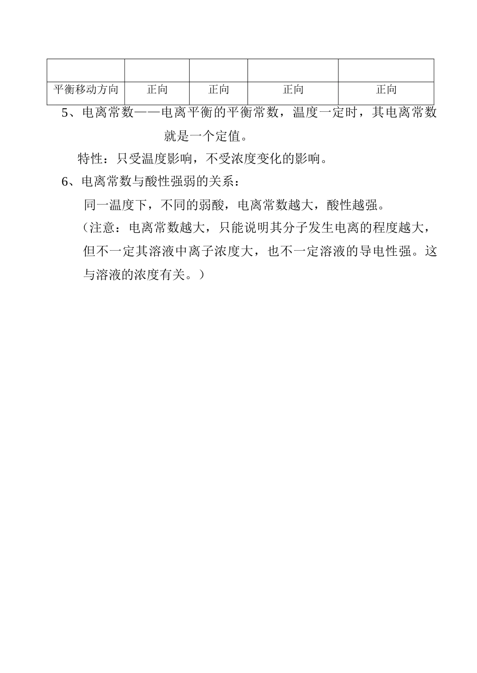 第三章 水溶液中的离子平衡_第3页