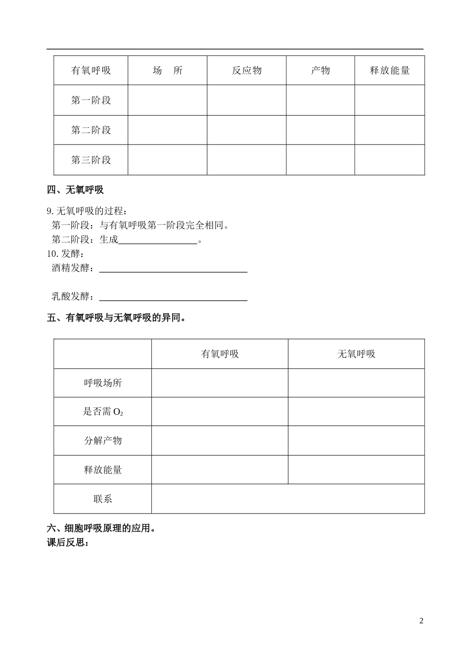 高中生物《ATP的主要来源——细胞呼吸》学案4 新人教版必修1_第2页