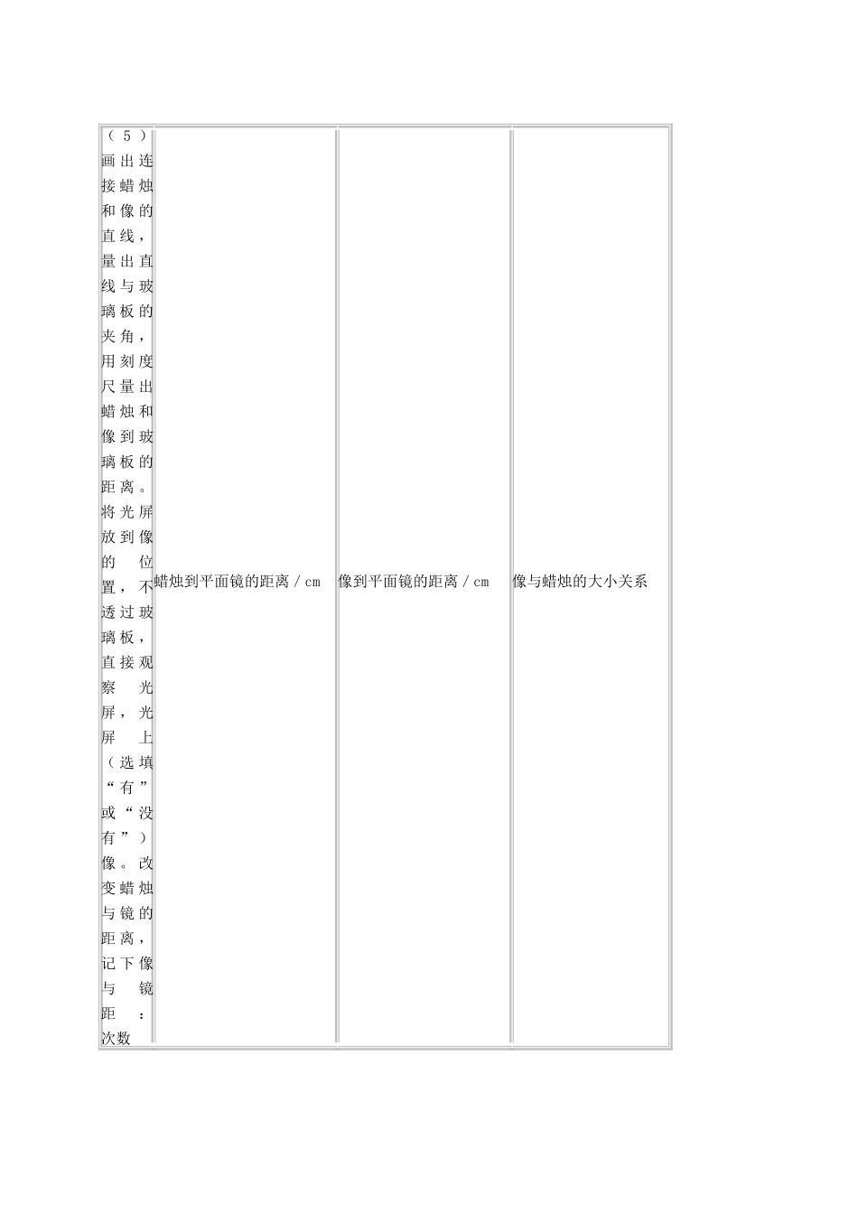 八年级物理全册 4.2 平面镜成像学案 （新版）沪科版-（新版）沪科版初中八年级全册物理学案_第2页