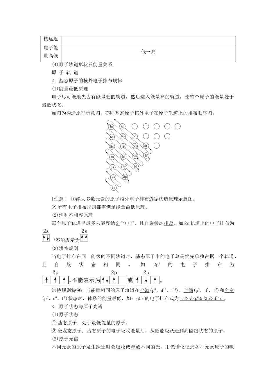 （江苏专版）高考化学一轮复习 专题九 第三十二讲 原子结构与性质学案（含解析）-人教版高三全册化学学案_第2页