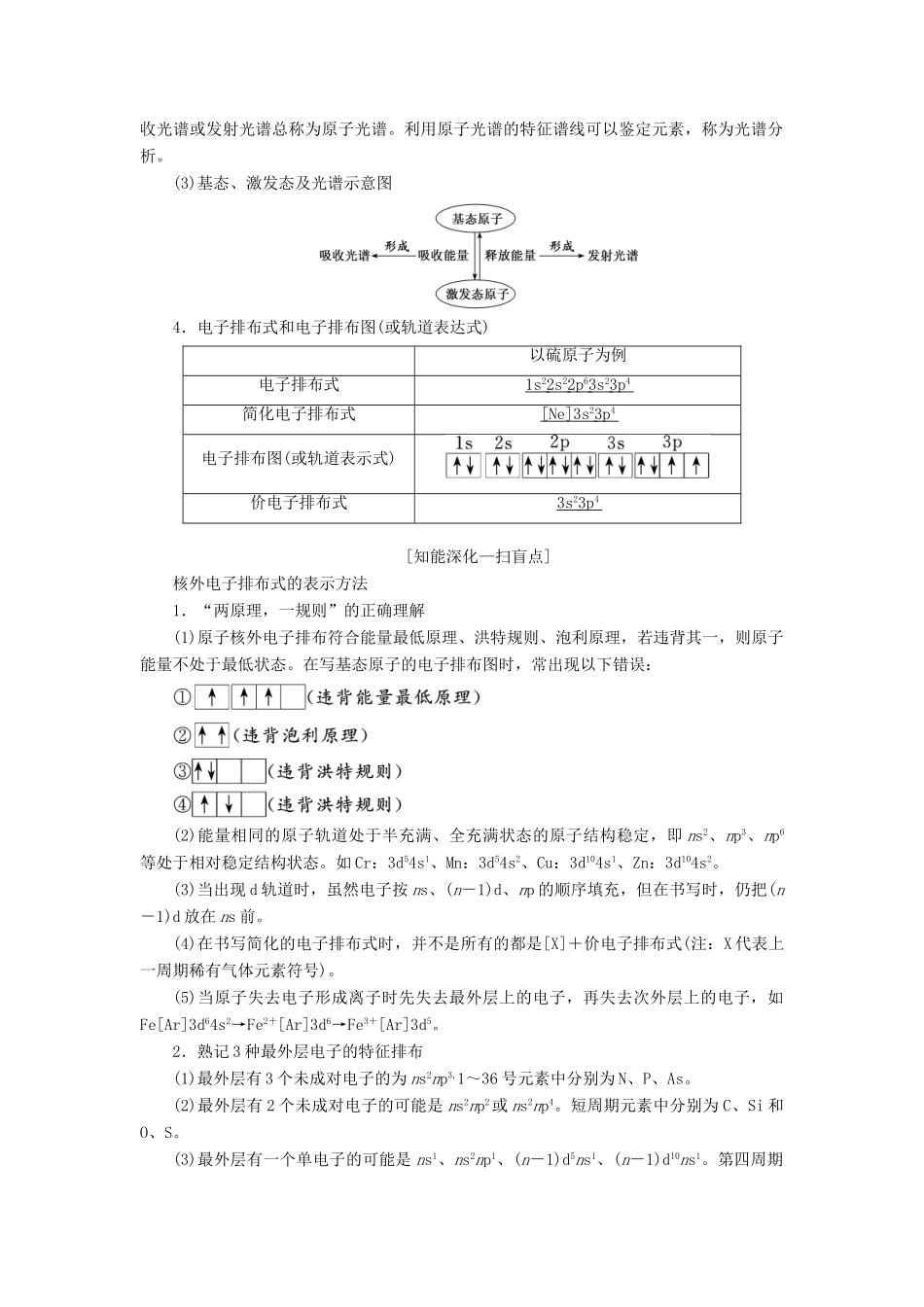（江苏专版）高考化学一轮复习 专题九 第三十二讲 原子结构与性质学案（含解析）-人教版高三全册化学学案_第3页
