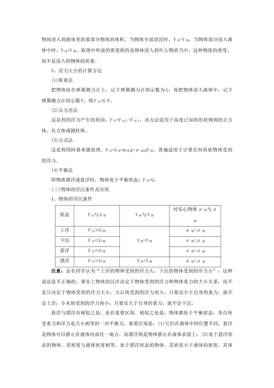 中考物理 专题10 浮力复习学案-人教版初中九年级全册物理学案_第3页