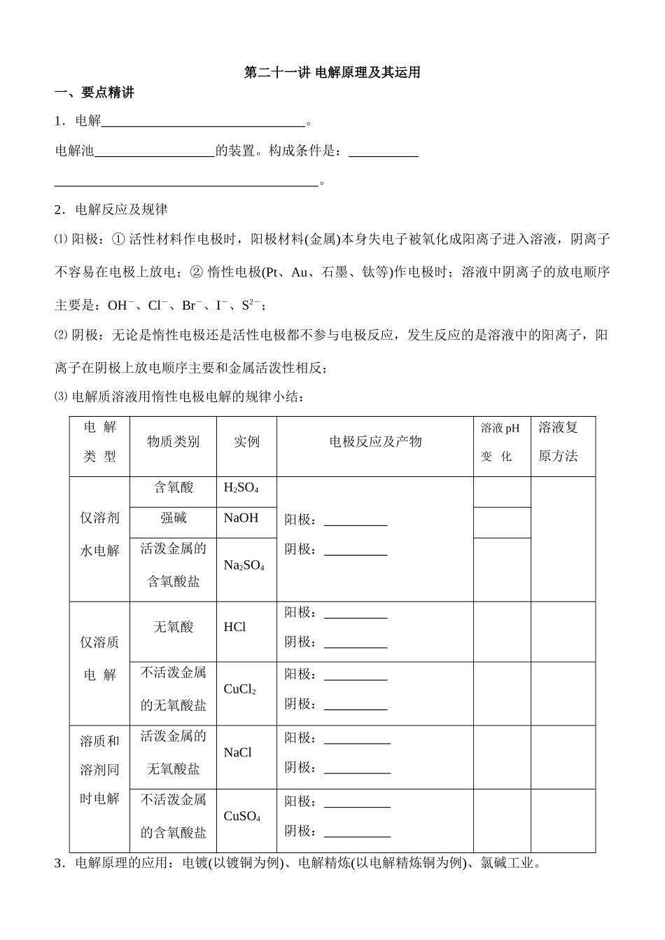 第二十一讲 电解原理及其运用_第1页