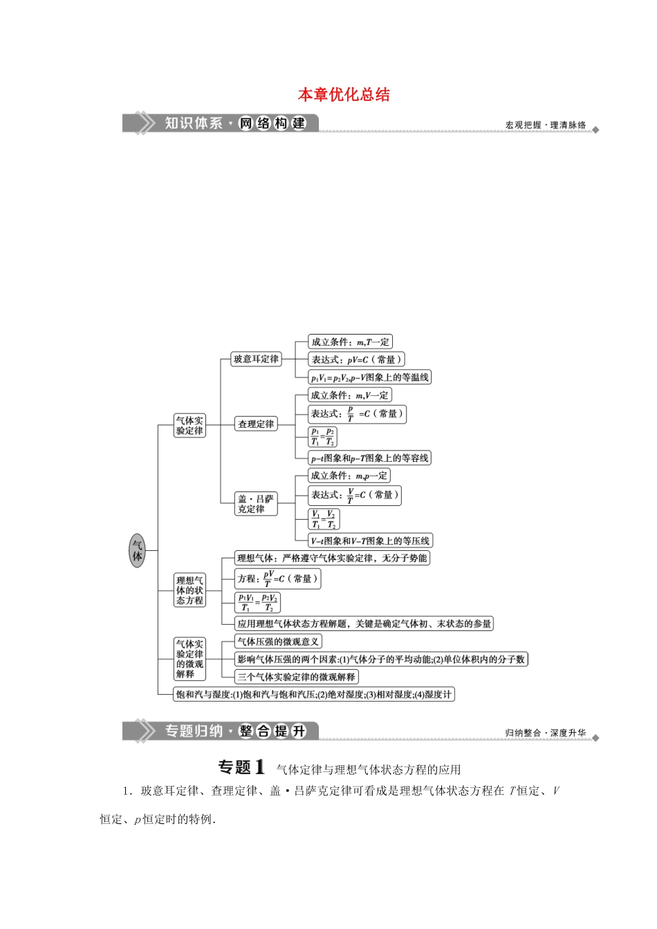 高中物理 第4章 气体本章优化总结学案 鲁科版选修3-3-鲁科版高二选修3-3物理学案_第1页