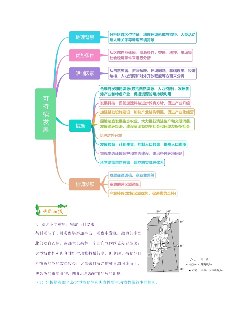 高考地理第一轮复习 专题8 微专题二十九 区域生态思维导图学案-人教版高三全册地理学案_第2页