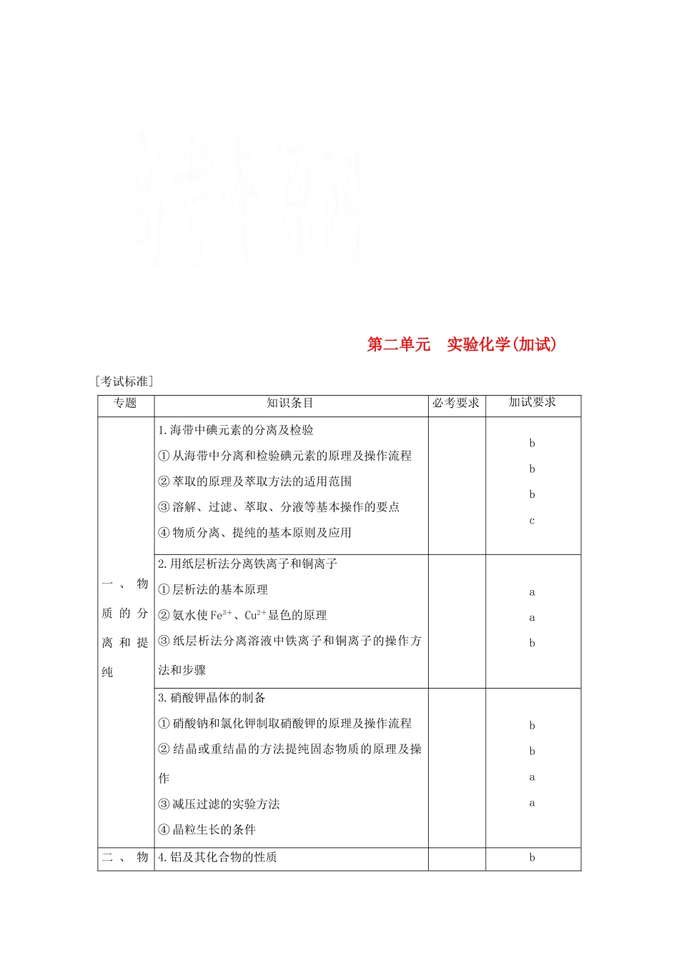 （浙江选考）高考化学大一轮复习 专题11 化学实验基础与实验化学 第二单元 实验化学（加试）学案-人教版高三全册化学学案_第1页