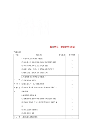 （浙江选考）高考化学大一轮复习 专题11 化学实验基础与实验化学 第二单元 实验化学（加试）学案-人教版高三全册化学学案