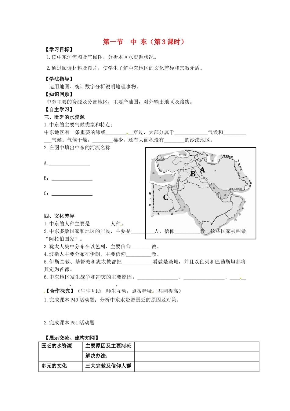 校七年级地理下册 8.1 中东（第3课时）导学案 新人教版-新人教版初中七年级下册地理学案_第1页