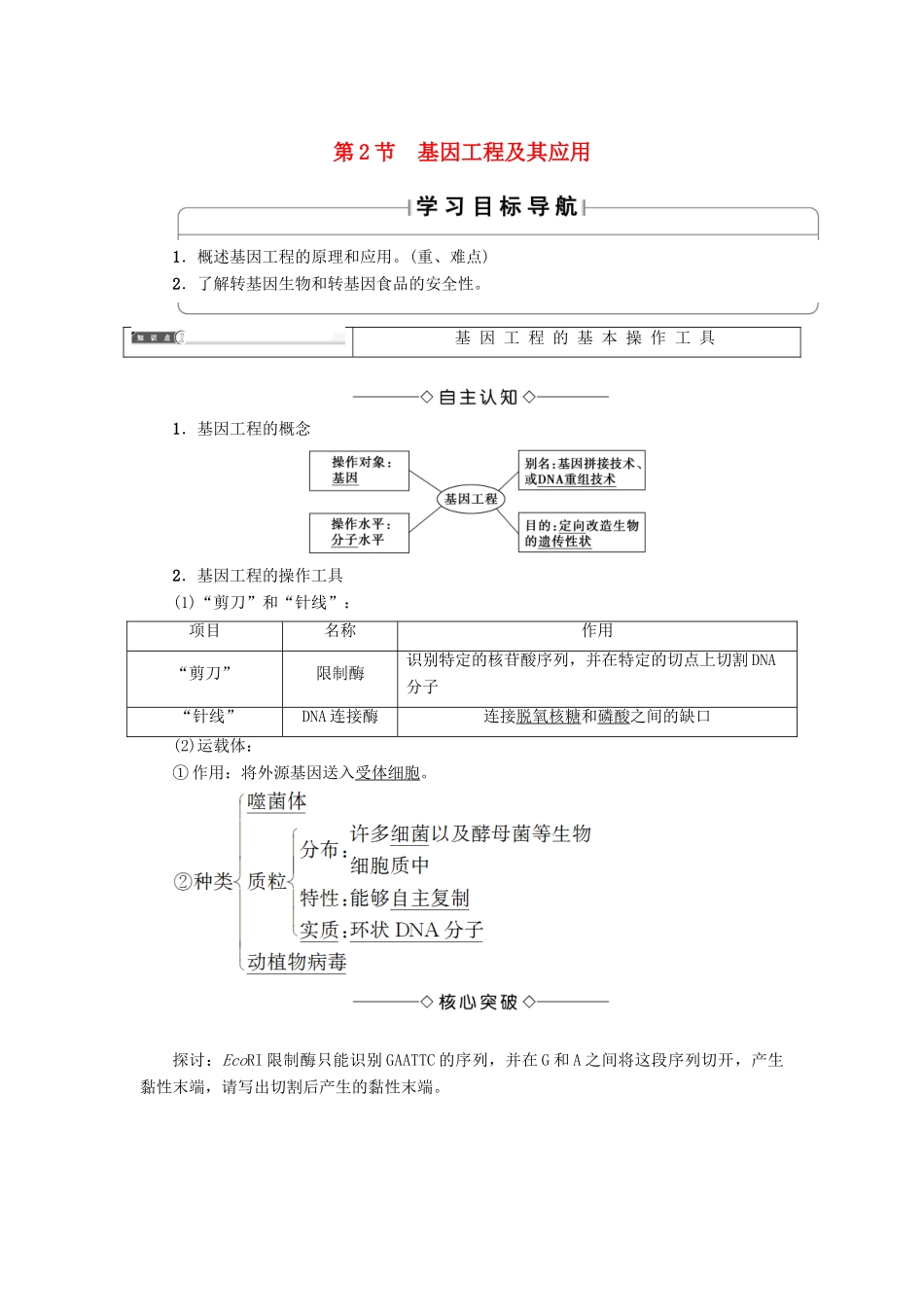 高中生物 第六章 从杂交育种到基因工程 第2节 基因工程及其应用学案 新人教版必修2-新人教版高一必修2生物学案_第1页