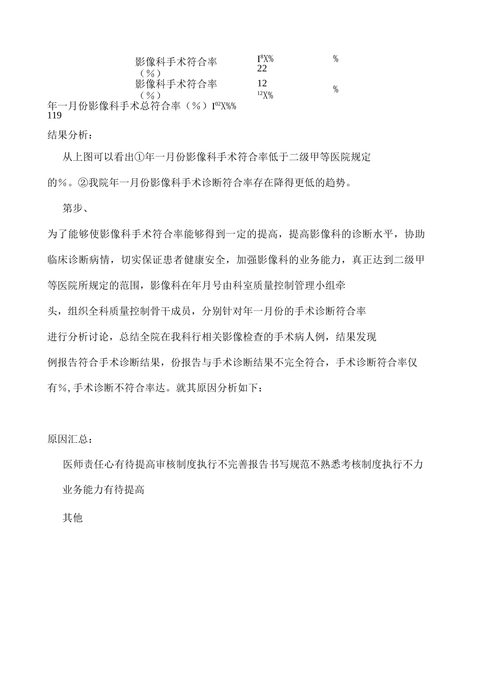 提升影像科手术符合率的PDCA_第2页