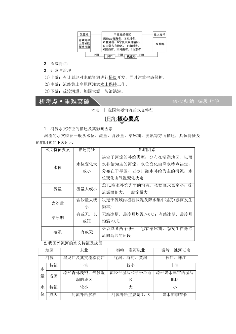 高考地理大一轮复习 第4部分 中国地理 第1章 中国地理概况 第4讲 中国的河流和湖泊学案-人教版高三全册地理学案_第3页