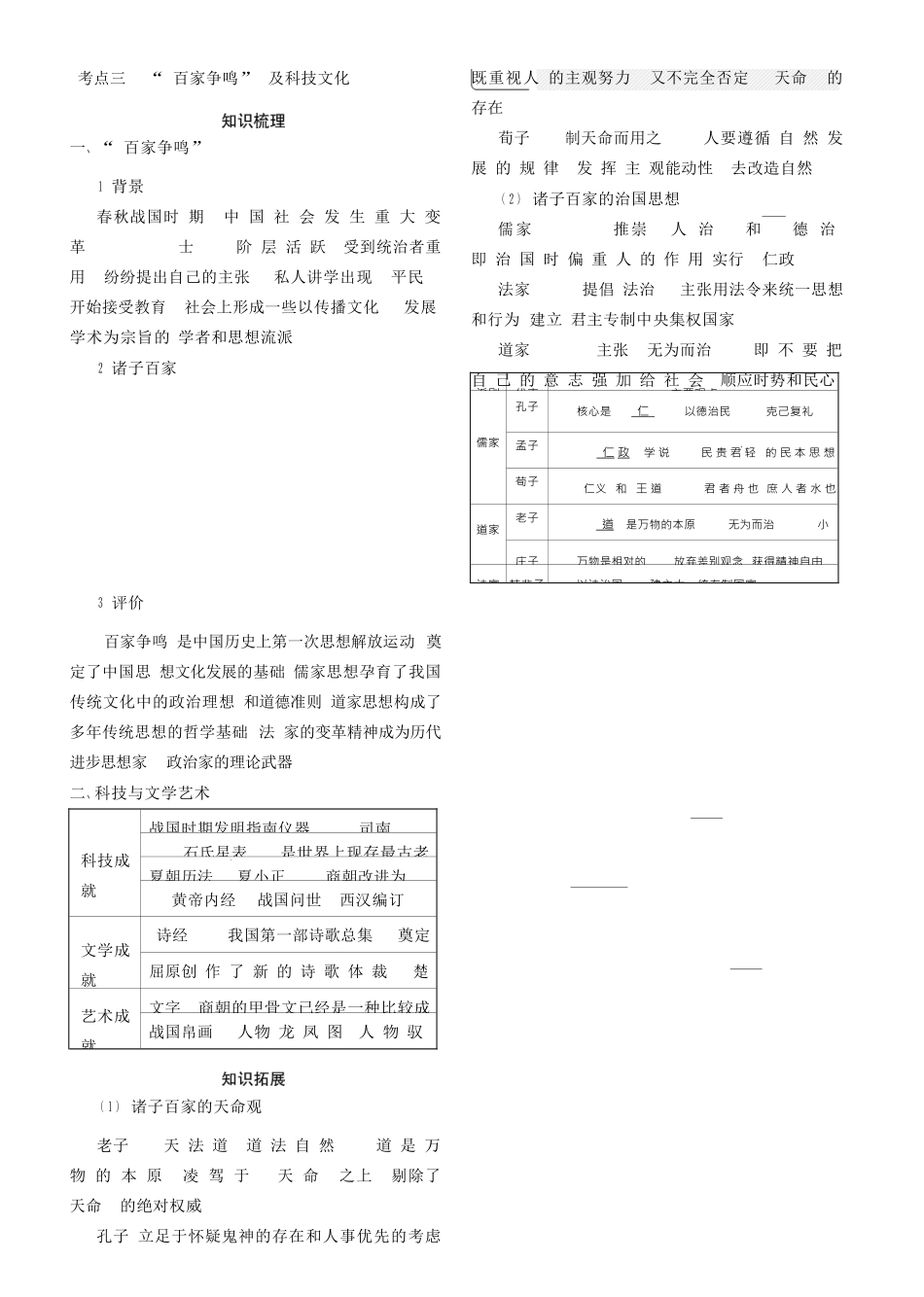 （全国通史版）高考历史总复习 专题一 中国古代文明的奠基——先秦学案-人教版高三全册历史学案_第3页