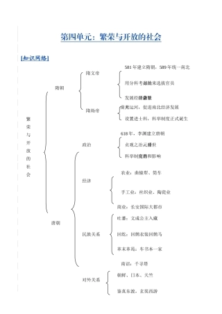 中考历史第四单元 繁荣与开放的社会学案