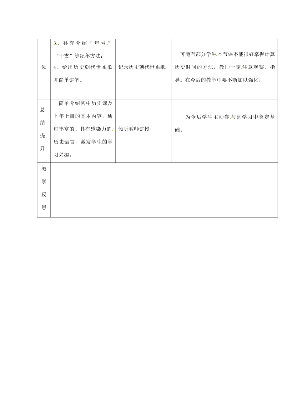 （秋季版）吉林省通化市七年级历史上册 导言课导学案 新人教版-新人教版初中七年级上册历史学案_第2页