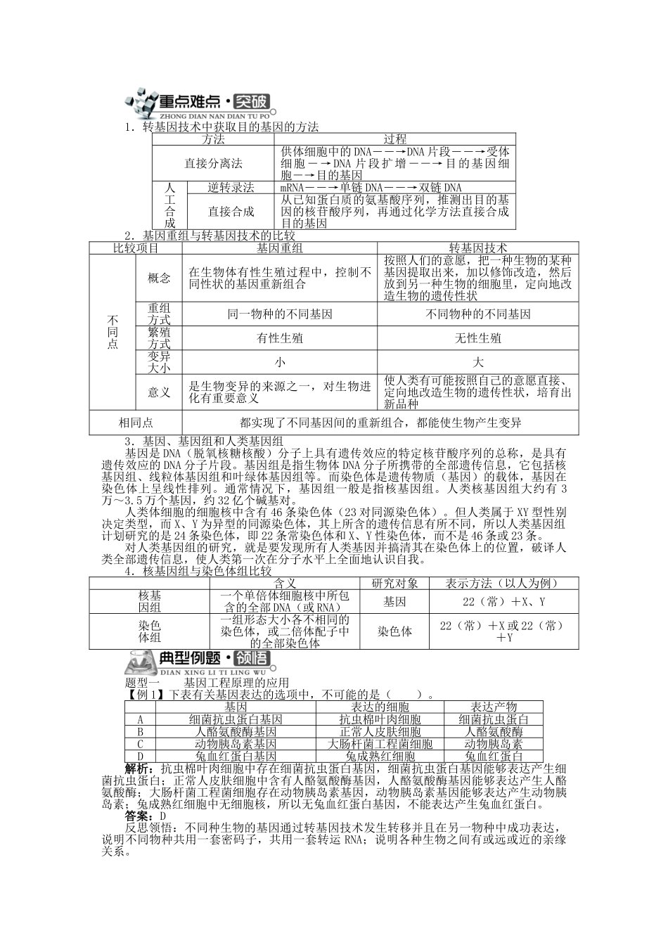 高中生物 第三单元 第二章 第四、五节 转基因生物和转基因食品 人类基因组计划学案（含解析）中图版必修2-中图版高中必修2生物学案_第2页