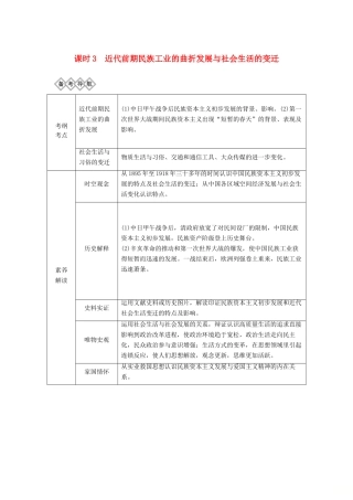（通史版）高考历史一轮复习 阶段七 近代中国的觉醒与探索——中日甲午战争至五四运动前 课时3 近代前期民族工业的曲折发展与社会生活的变迁学案（含解析）岳麓版-岳麓版高三全册历史学案