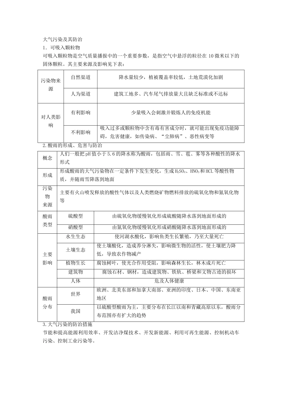 高考地理第一轮复习 专题8 微专题三十 环境保护思维导图学案-人教版高三全册地理学案_第3页