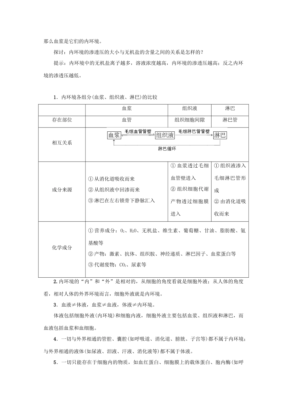高中生物 第二章 生物个体的稳态 2.1 人体的稳态（第1课时）内环境的稳态学案 苏教版必修3-苏教版高一必修3生物学案_第3页