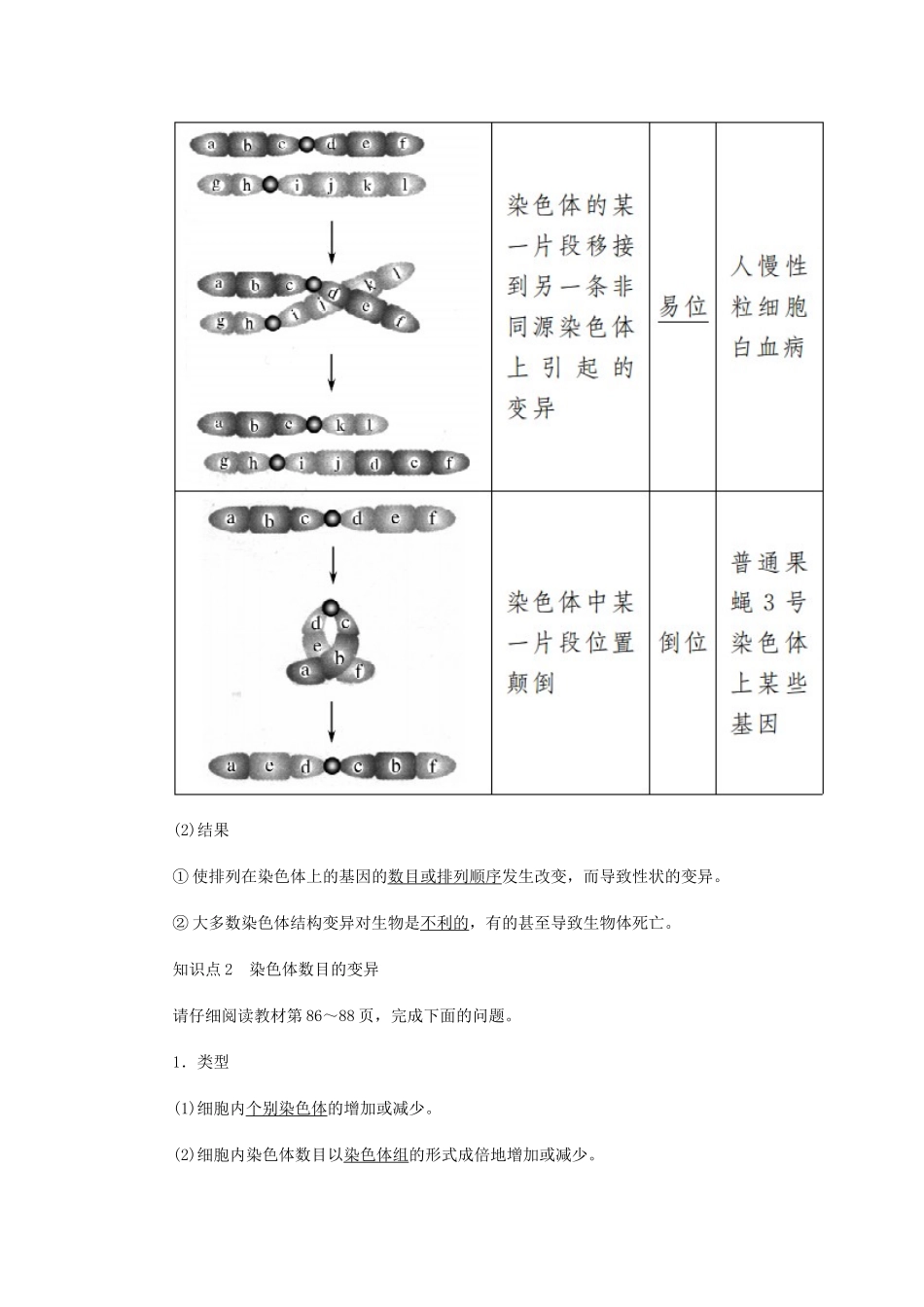 高中生物 第五章 基因突变及其他变异 2 染色体变异学案 新人教版必修2-新人教版高一必修2生物学案_第3页