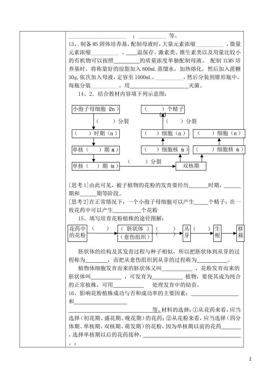 高中生物 专题3植物的组织培养学案 新人教版选修1_第2页