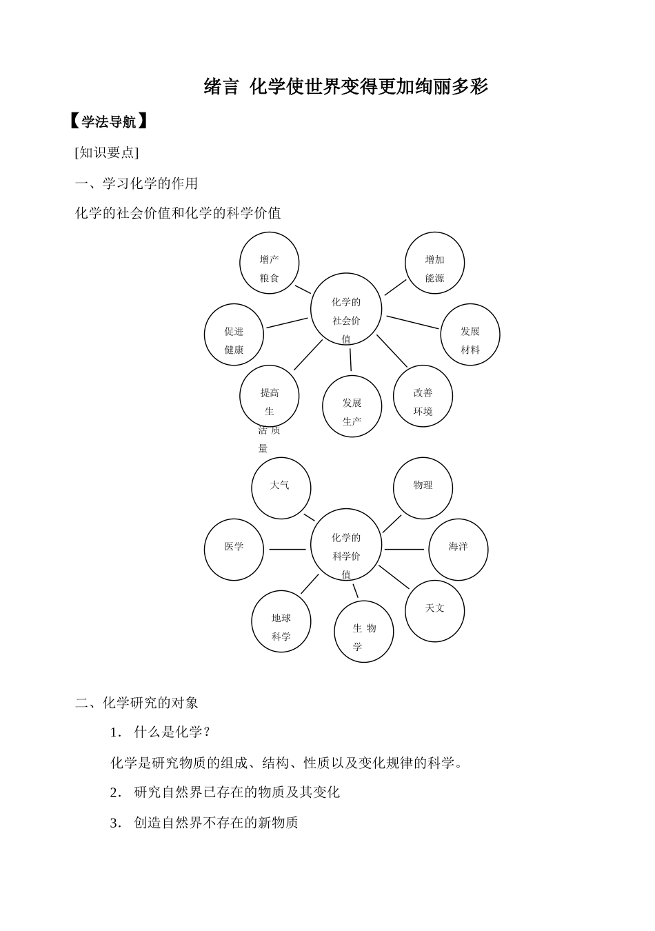 九年级化学绪言 第一单元、学案 各课时习题 单元测验_第1页