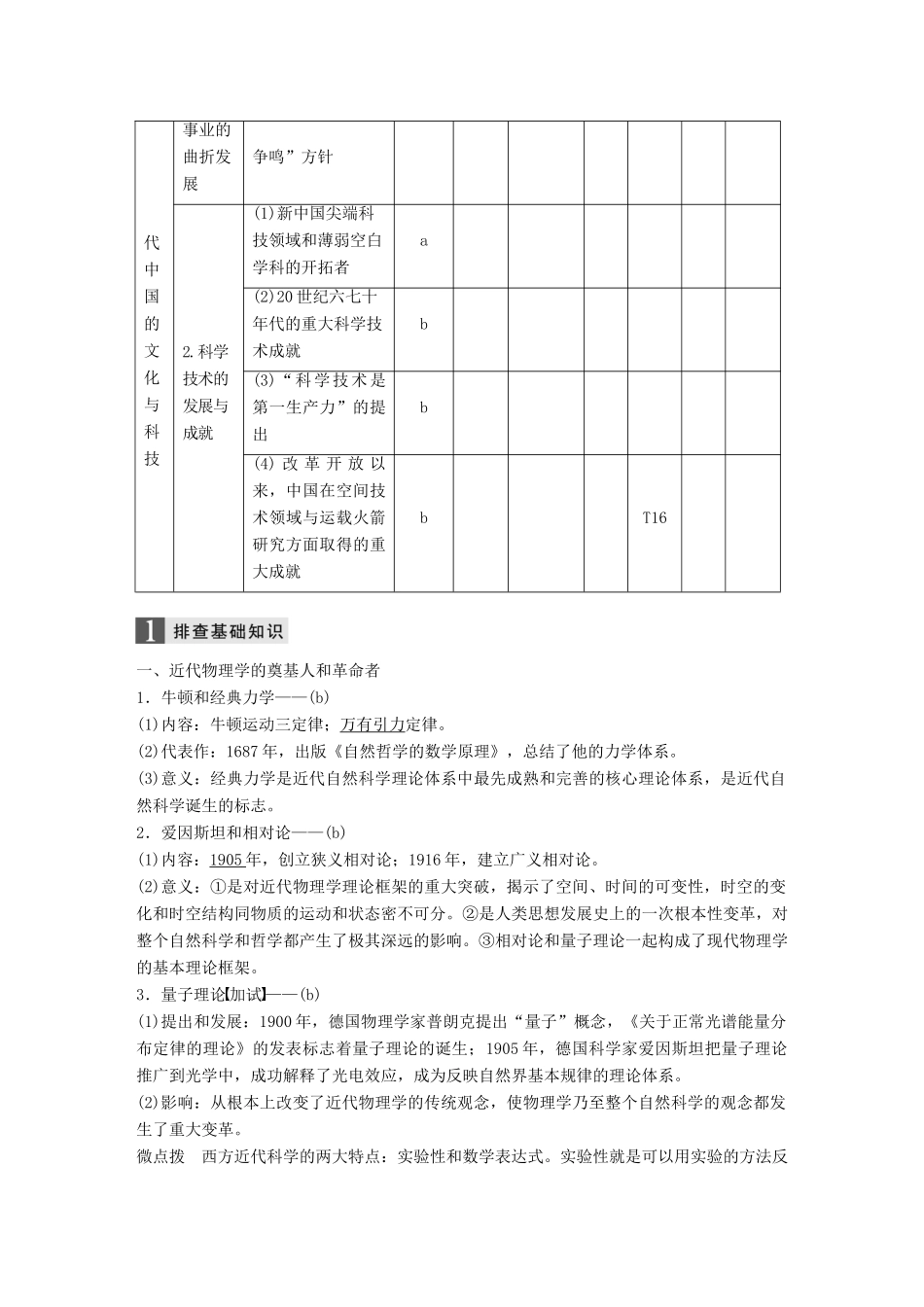 （浙江选考）高考历史一轮总复习 专题二十 近代以来的中外科技与文学艺术 考点53 近代以来科学技术的辉煌学案-人教版高三全册历史学案_第3页