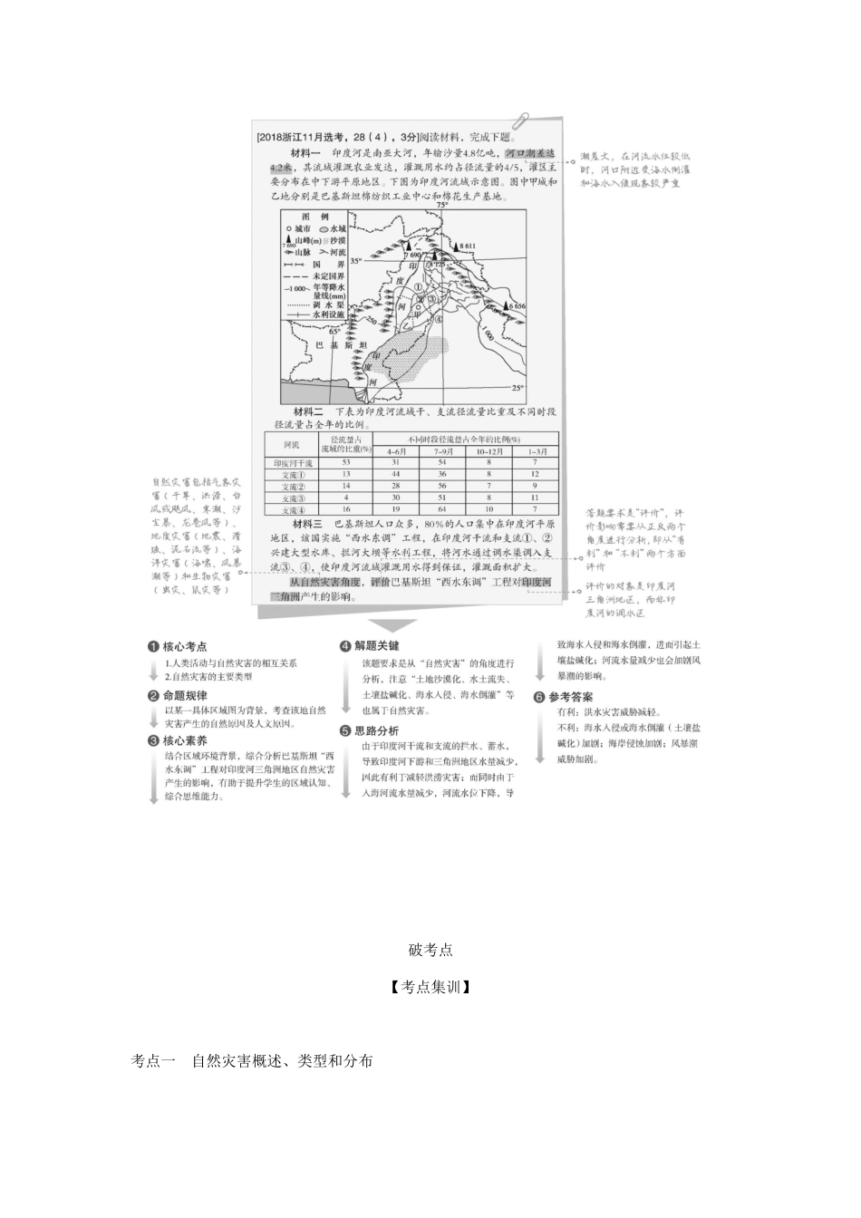 （A版）浙江省高考地理总复习 专题十三 自然灾害与防治学案（含解析）-人教版高三全册地理学案_第3页