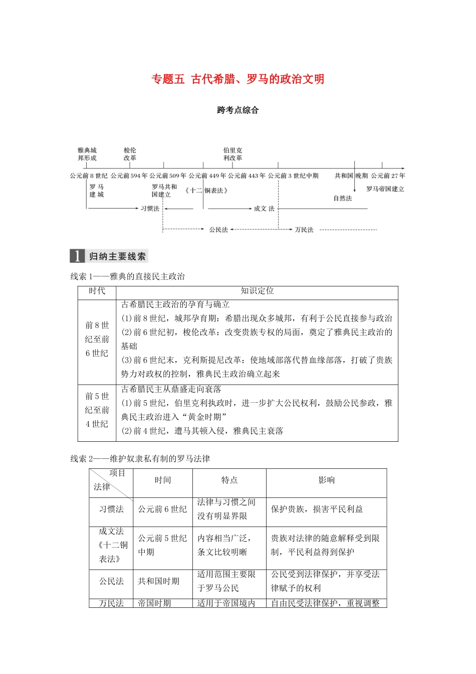 （浙江选考）高考历史一轮总复习 专题五 古代希腊、罗马的政治文明跨考点综合学案-人教版高三全册历史学案_第1页