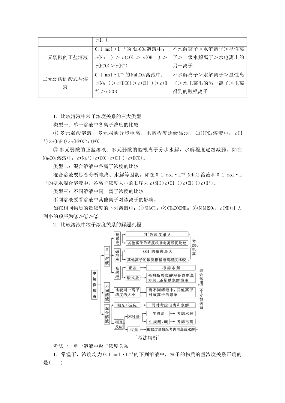 （通用版）高考化学一轮复习 第八章 水溶液中的离子平衡 8.5 专题研究 溶液中粒子浓度关系学案（含解析）-人教版高三全册化学学案_第2页