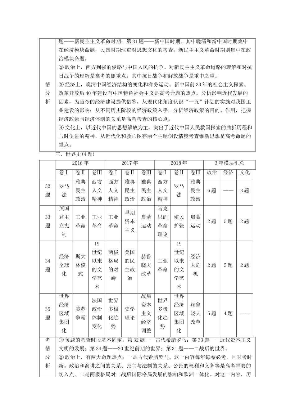 （通史版）高考历史二轮复习 高考研究学案-人教版高三全册历史学案_第3页