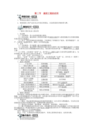 高中生物 第一单元 第一章 第二节 基因工程的应用学案 中图版选修3-中图版高中选修3生物学案